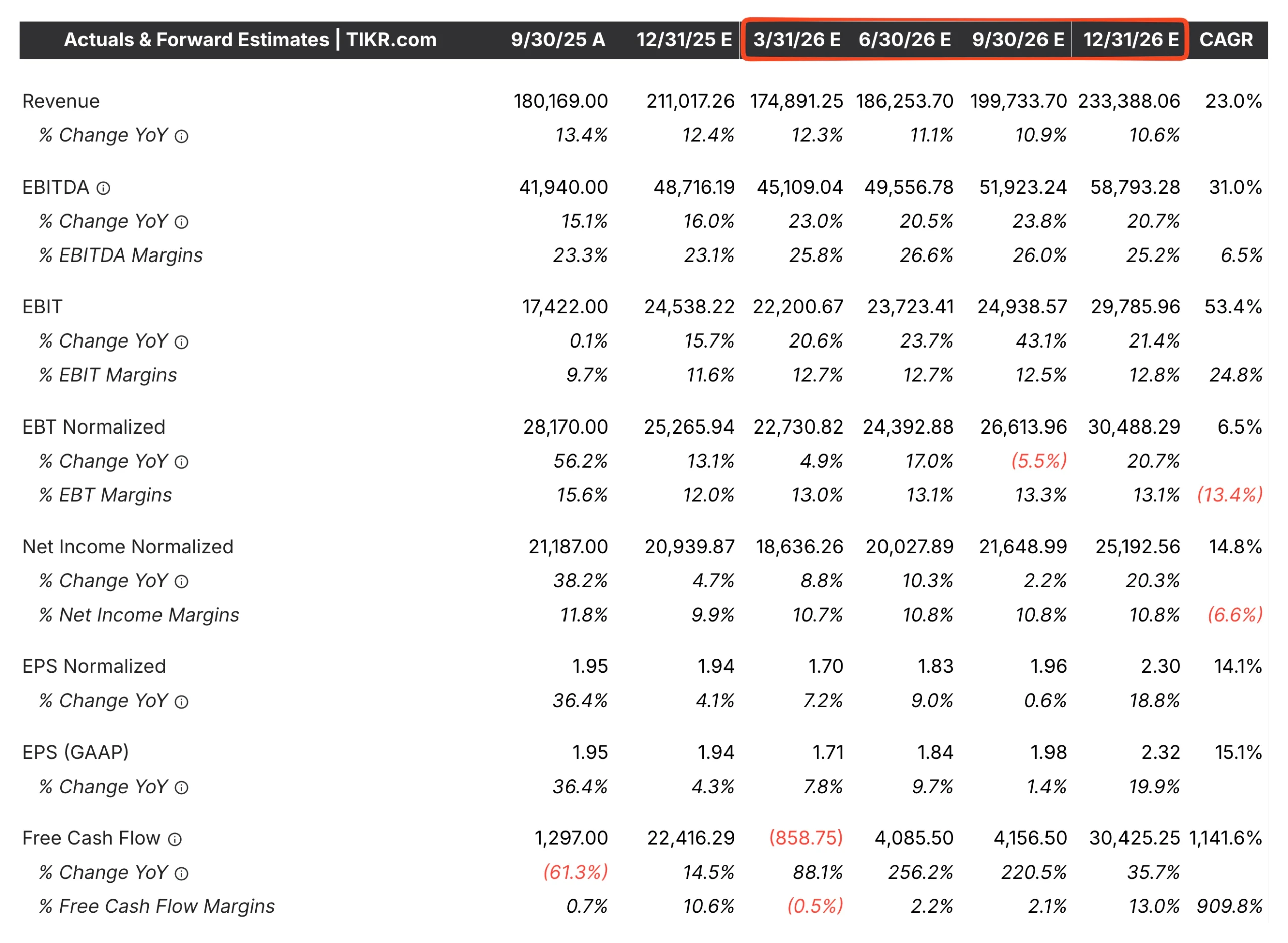 Como o Endividamento Afeta o ROE - inspiração 1
