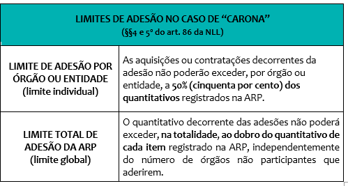 SRP vs. Licitação Tradicional: Qual a Melhor Opção para Sua Demanda?
