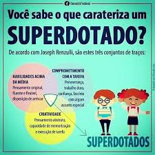 Diferenças no Desenvolvimento da Linguagem e da Memória - inspiração 1