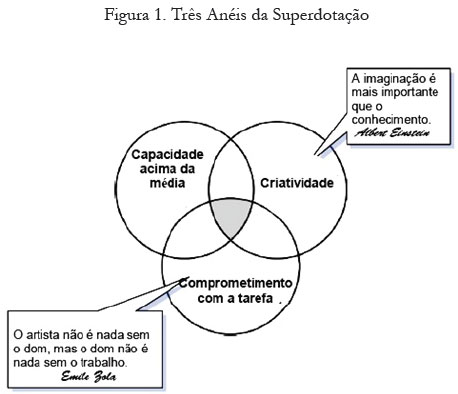 Dificuldades Sociais e Sensação de 'Ser Diferente' - inspiração 1