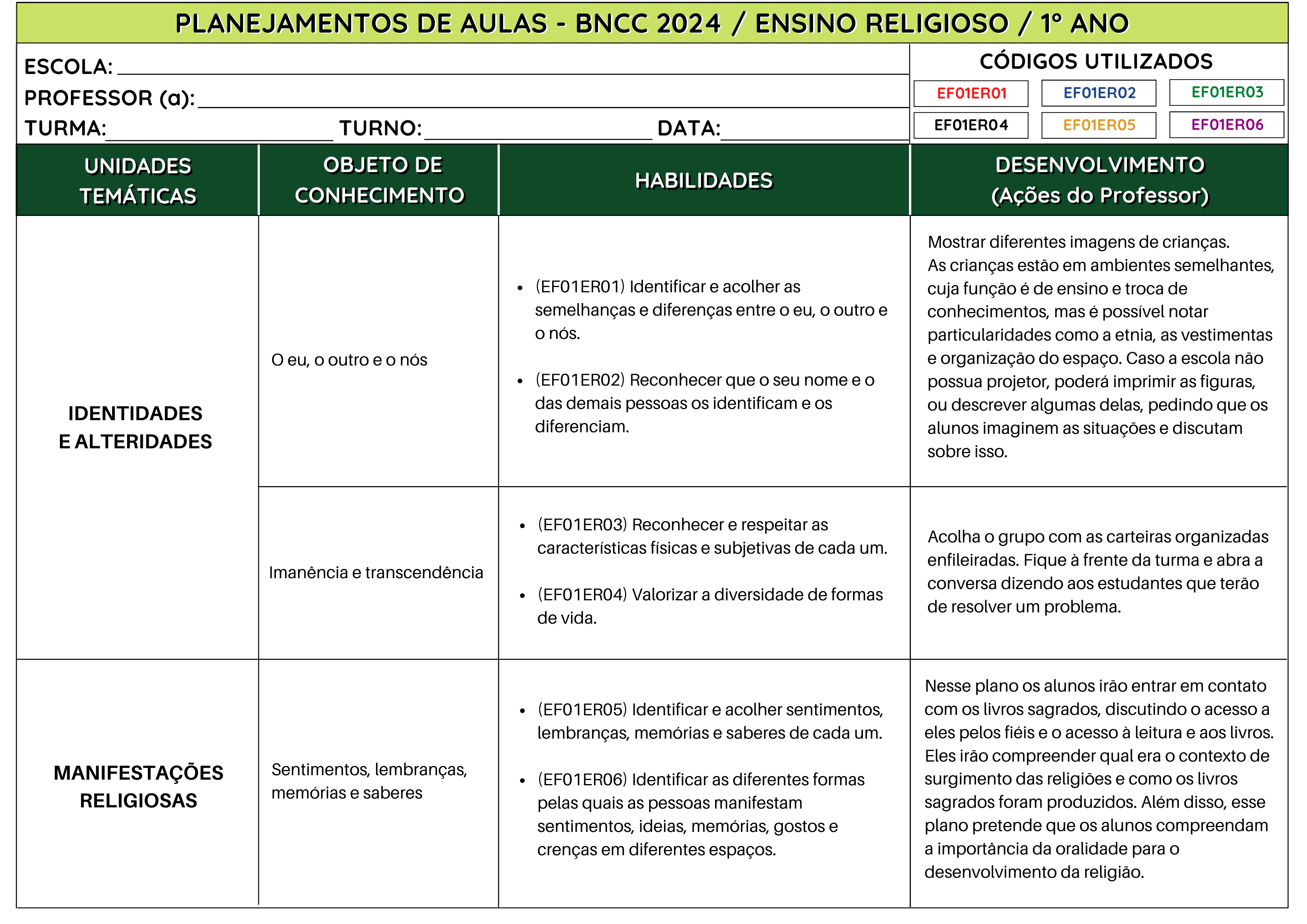 Cronograma e Planejamento Temporal: O Ritmo das Aulas - inspiração 2