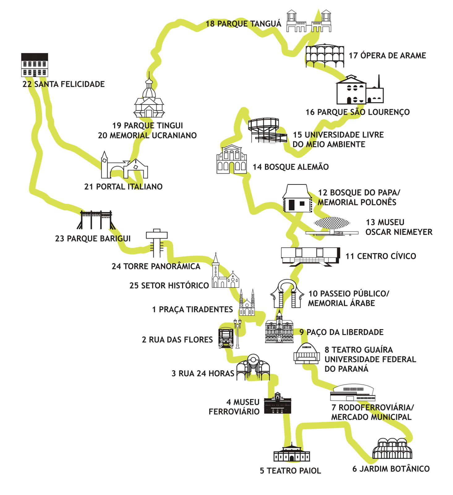 Domingo com compras e feirinhas - inspiração 2