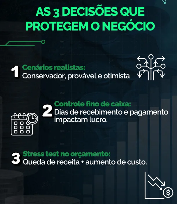 Ferramentas gratuitas para organizar suas finanças em 2026