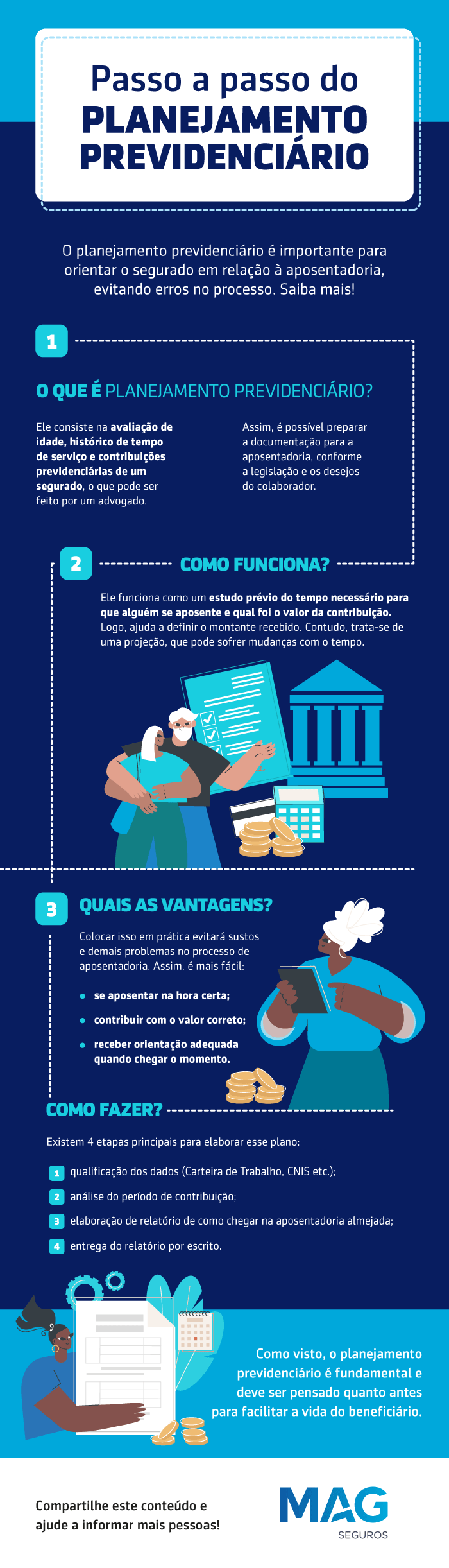 Metas Claras: O Que Você Quer para Sua Aposentadoria? - inspiração 2