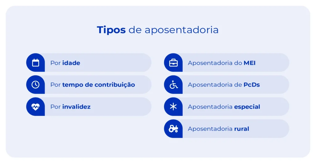 Investimentos Inteligentes: Diversificando Risco e Retorno - inspiração 1
