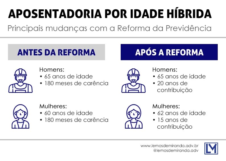 Educação Financeira Contínua: Mantenha-se Atualizada - inspiração 1