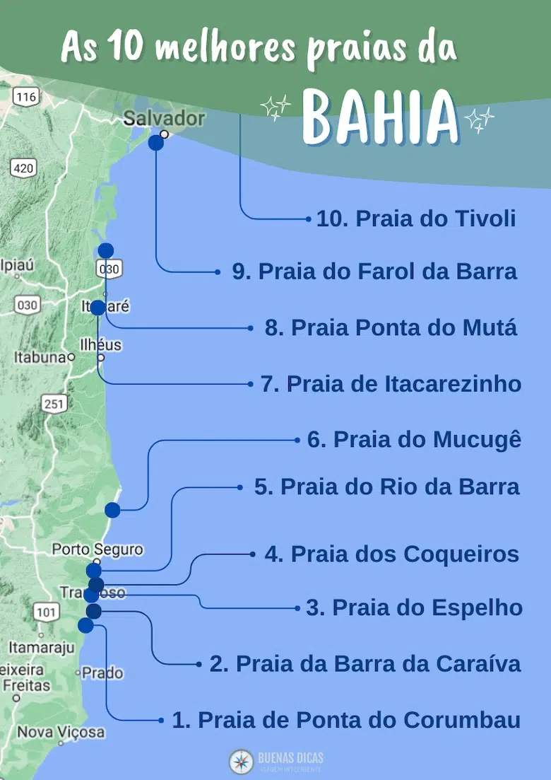 Praias da Bahia para Famílias: Segurança e Diversão Garantidas