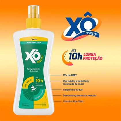 Repelentes Caseiros: Mitos e Verdades Contra Insetos