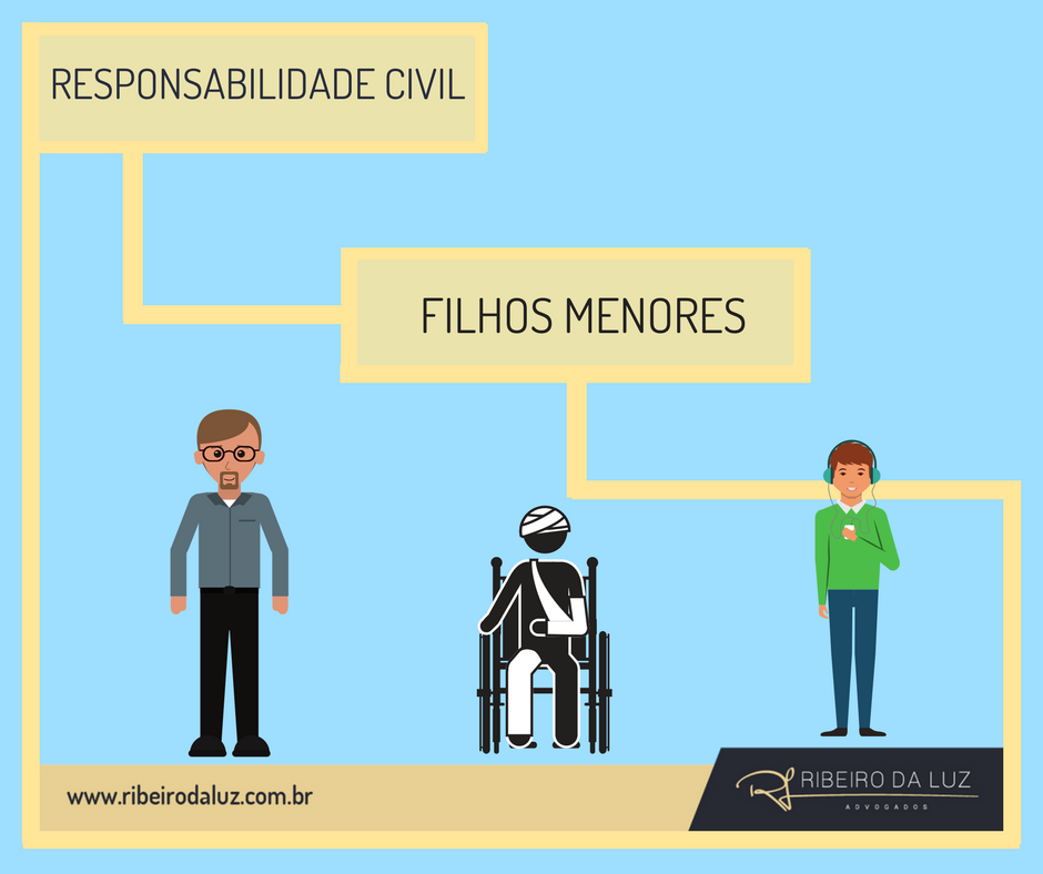 Dever de Vigilância: O que a lei espera de você? - inspiração 1