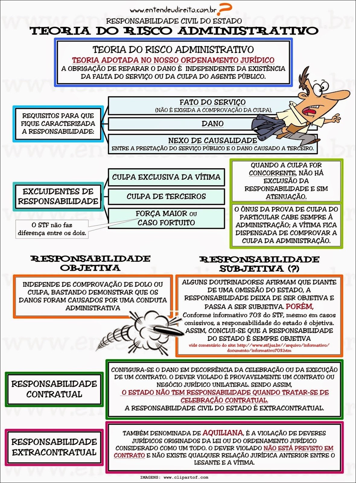 Quando a Responsabilidade é Exclusiva do Filho? - inspiração 2