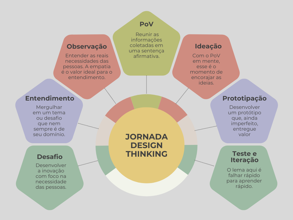 Curatela Provisória: O Que É e Quando é Aplicada