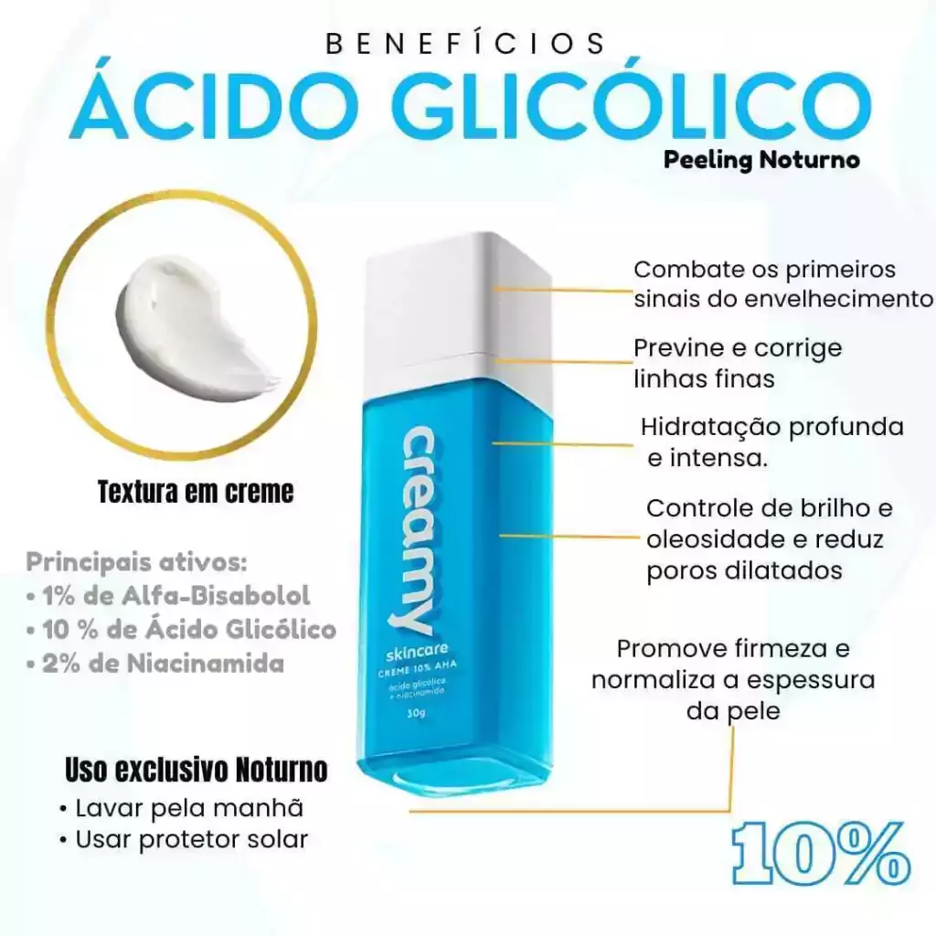 Ácido Glicólico e Niacinamida: A Combinação Perfeita para uma Pele Radiante?