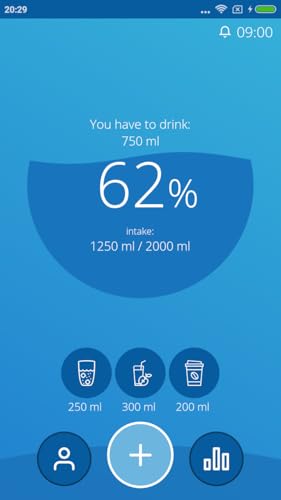 Comparativo: WaterMinder vs. Waterllama para usuários iOS