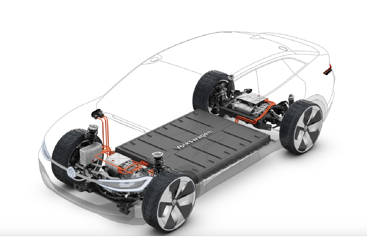 Comparativo: Carro Elétrico vs. Carro a Combustão - Custos e Benefícios