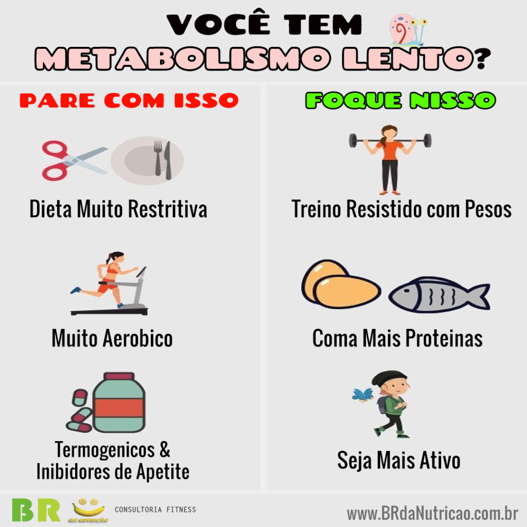 Treino HIIT: como acelerar seu metabolismo em 15 minutos