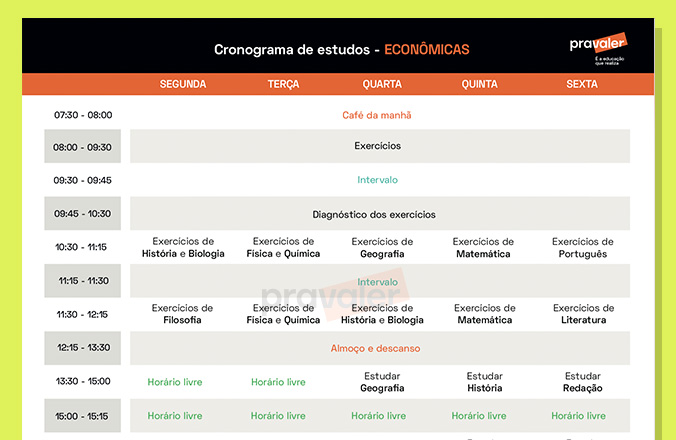 Ferramentas digitais para organizar seu cronograma de estudos