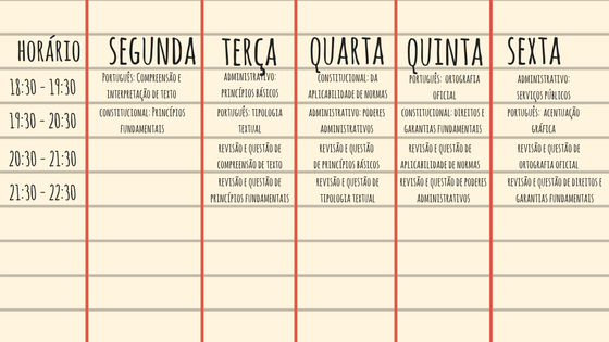 Como conciliar estudos e trabalho: Dicas para um cronograma