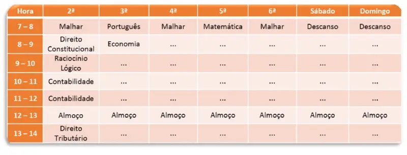 como criar um cronograma de estudos