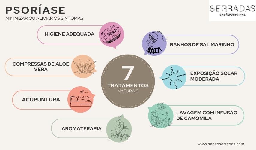 Psoríase e saúde mental: estratégias para o controle do estresse