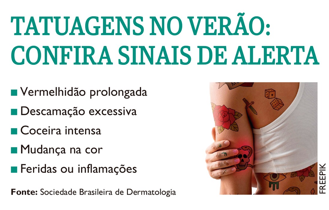como cuidar da pele tatuada no verão