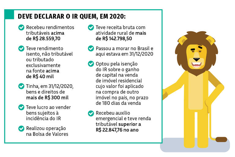 Como preencher a ficha Bens e Direitos no IR 2025