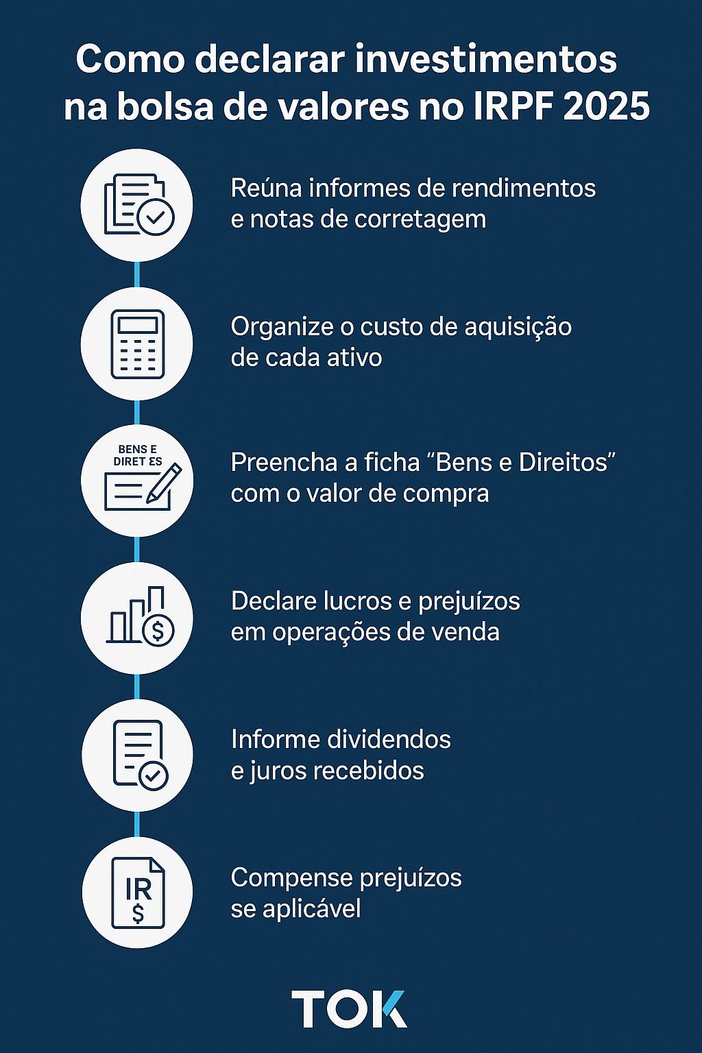 Ações e Fundos Imobiliários: Detalhes da Declaração no IR