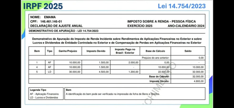 Guia Completo: Declaração de Renda Fixa no Imposto de Renda