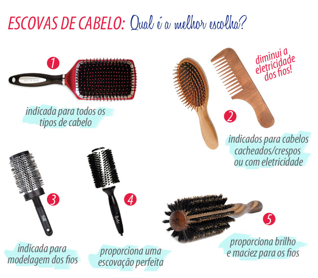 Escovas Térmicas: O Segredo para Modelar e Criar Ondas Duradouras