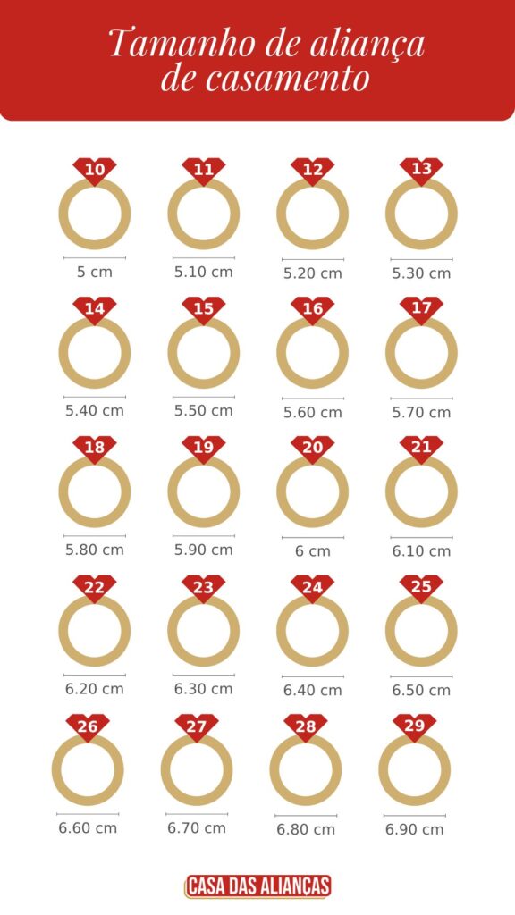 Evite Erros: Como Medir o Dedo para Anel de Noivado
