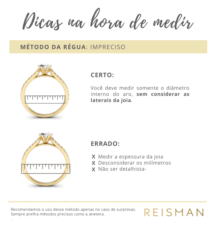 O Que Fazer se o Anel Não Servir: Ajustes e Trocas