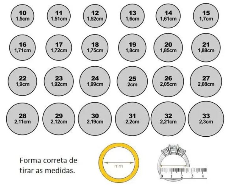 como escolher o tamanho certo do anel