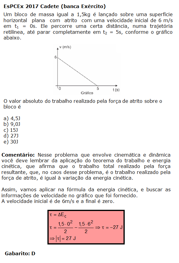 como estudar para a prova da espcex