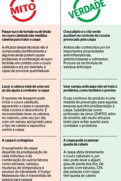 Rotina de Cuidados Capilares para Prevenir a Caspa: Dicas de Higiene e Secagem