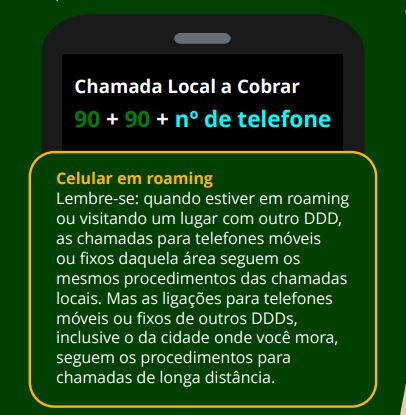 Alternativas Modernas para Ligações a Cobrar (Apps