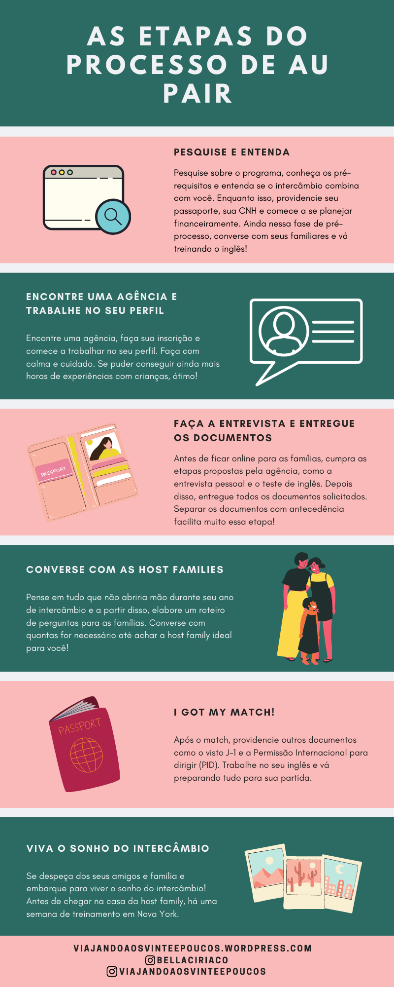 como fazer um intercâmbio de au pair