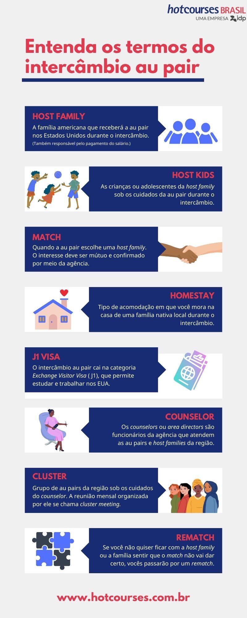 Guia Completo: Como Escolher a Melhor Agência de Au Pair para Você