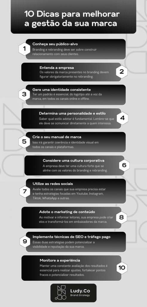 Guia Completo: Como Calcular o Orçamento de Rebranding da Sua Empresa