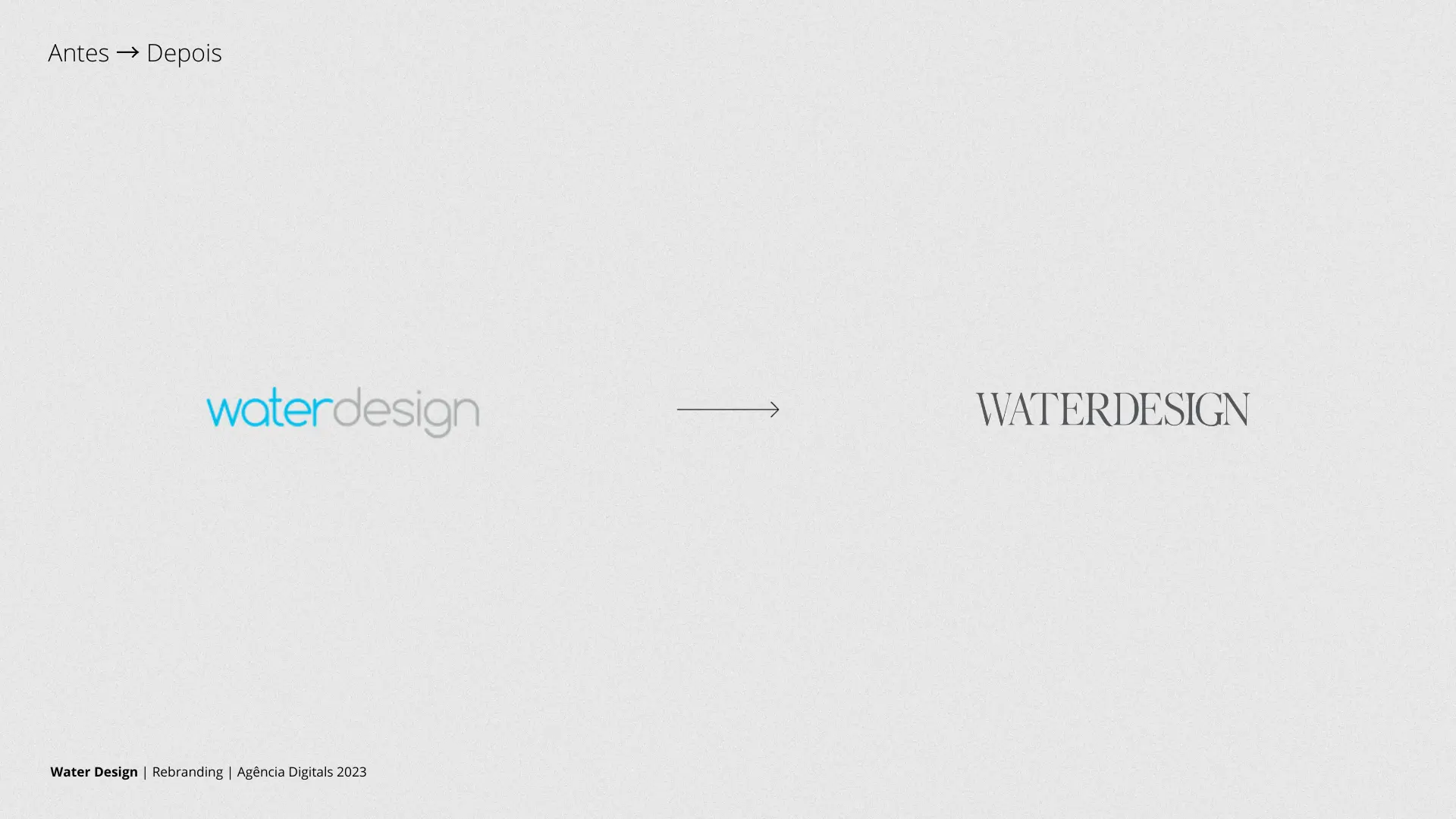 Rebranding para PMEs: Quanto Investir para Ter Sucesso em 2024/2025