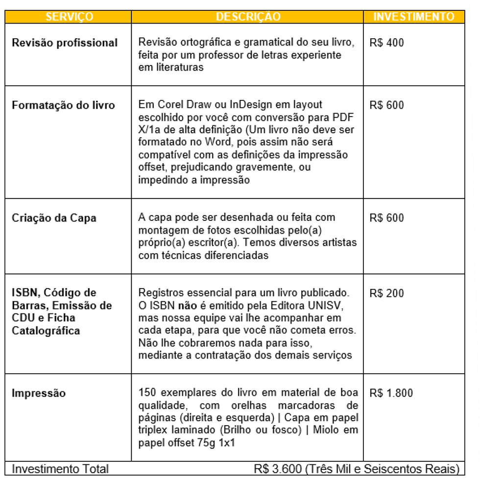 como fazer um orçamento para um livro