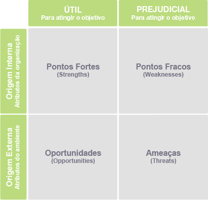 Como Definir Metas SMART para o Seu Plano de Carreira