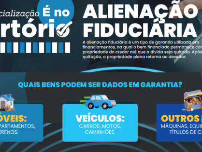 Inadimplência na Alienação Fiduciária: Riscos e Consequências Legais