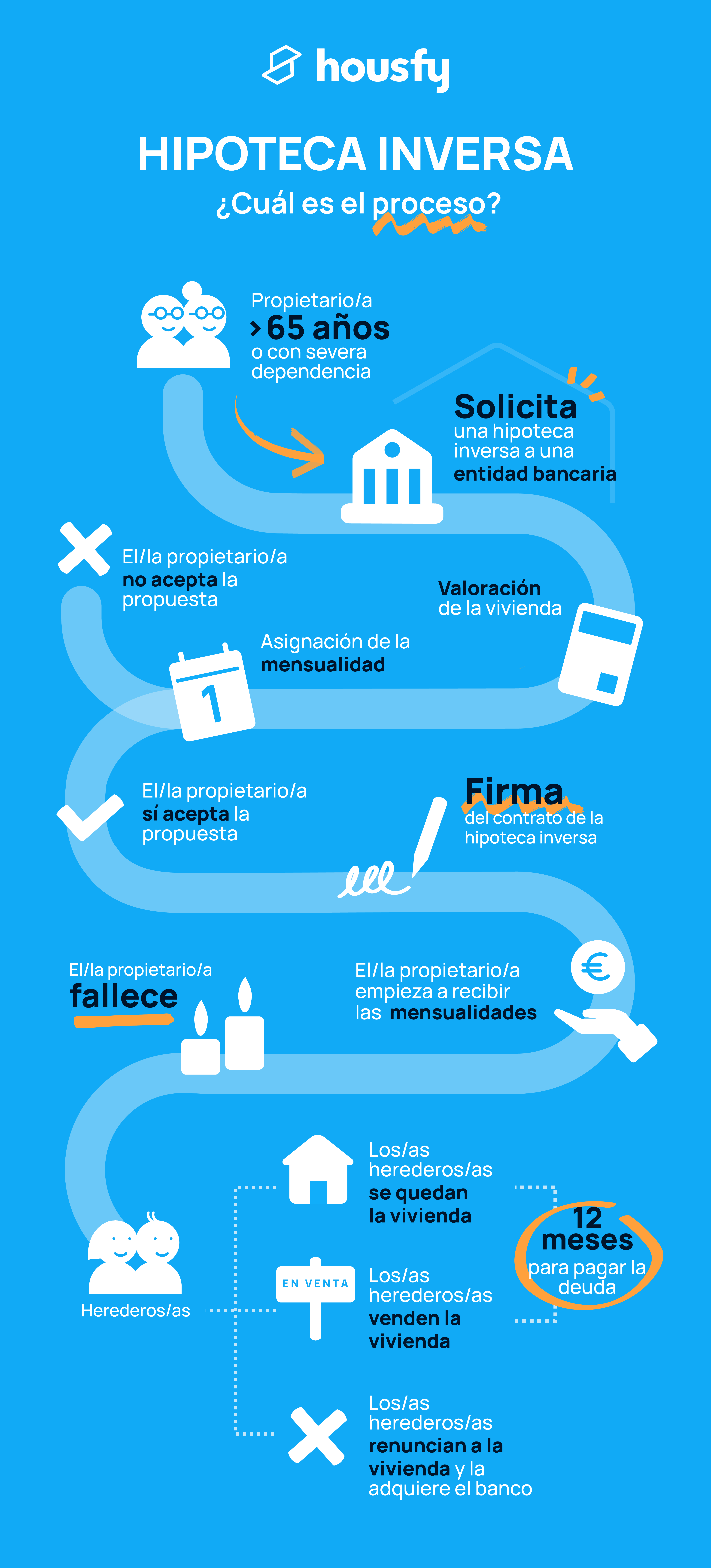 Crédito com Garantia de Imóvel: Guia Completo para Obter as Melhores Taxas