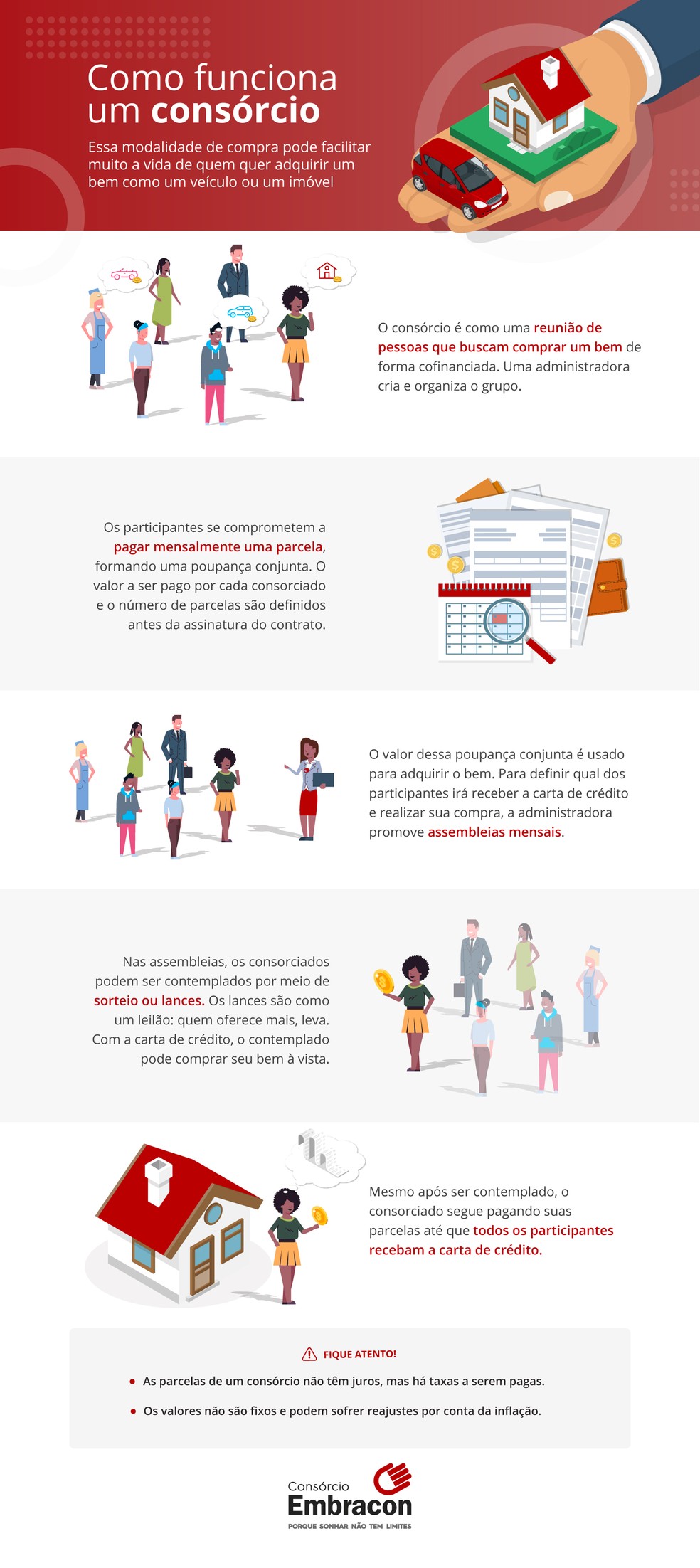 como funciona o consórcio de serviços