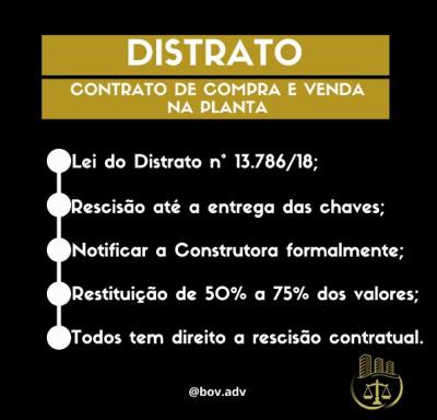 como funciona o distrato de imóvel