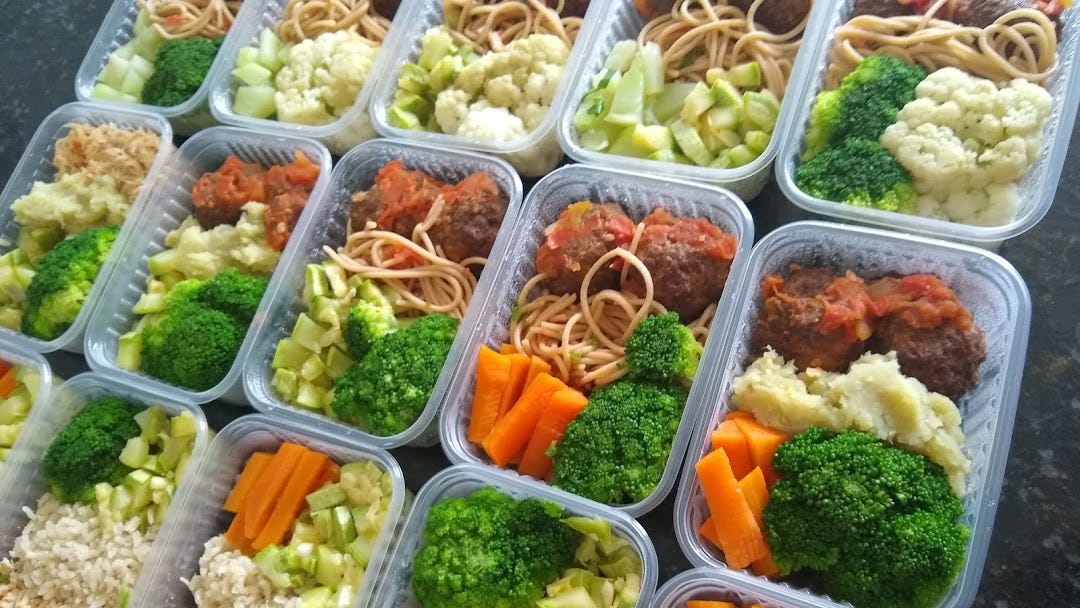 Guia Completo: Como Calcular o Custo da Sua Marmita para Maximizar o Lucro