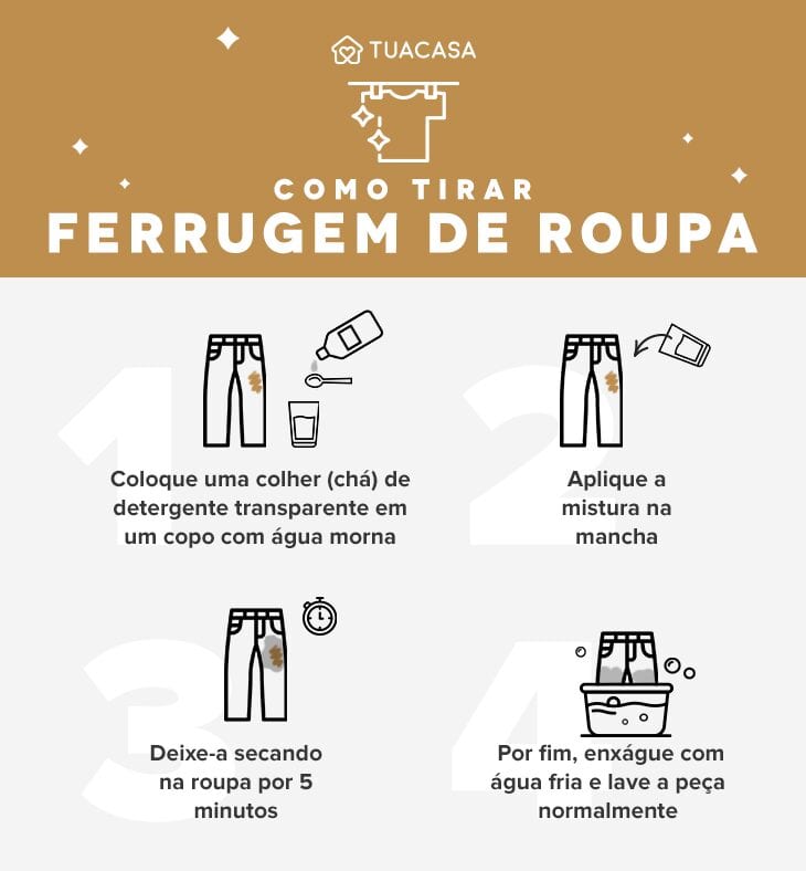 Receitas Caseiras Eficazes para Tirar Ferrugem de Roupas e Tecidos
