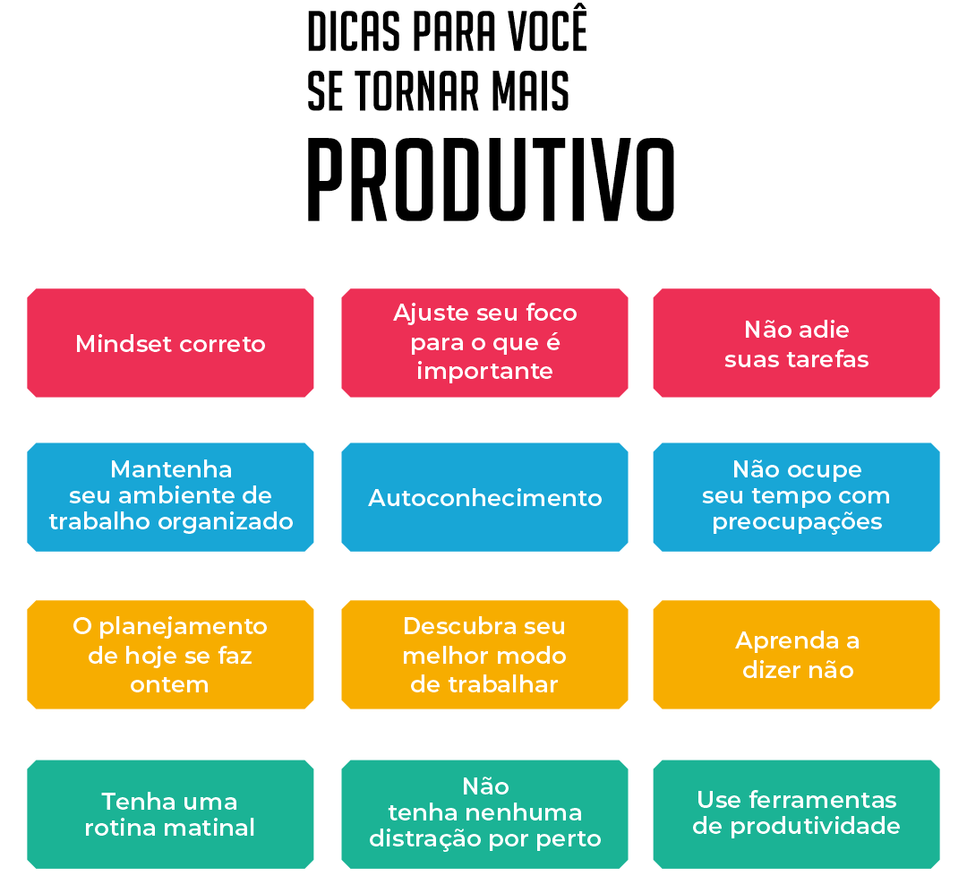 Guia Completo da Técnica Pomodoro: Aumente Seu Foco e Produtividade