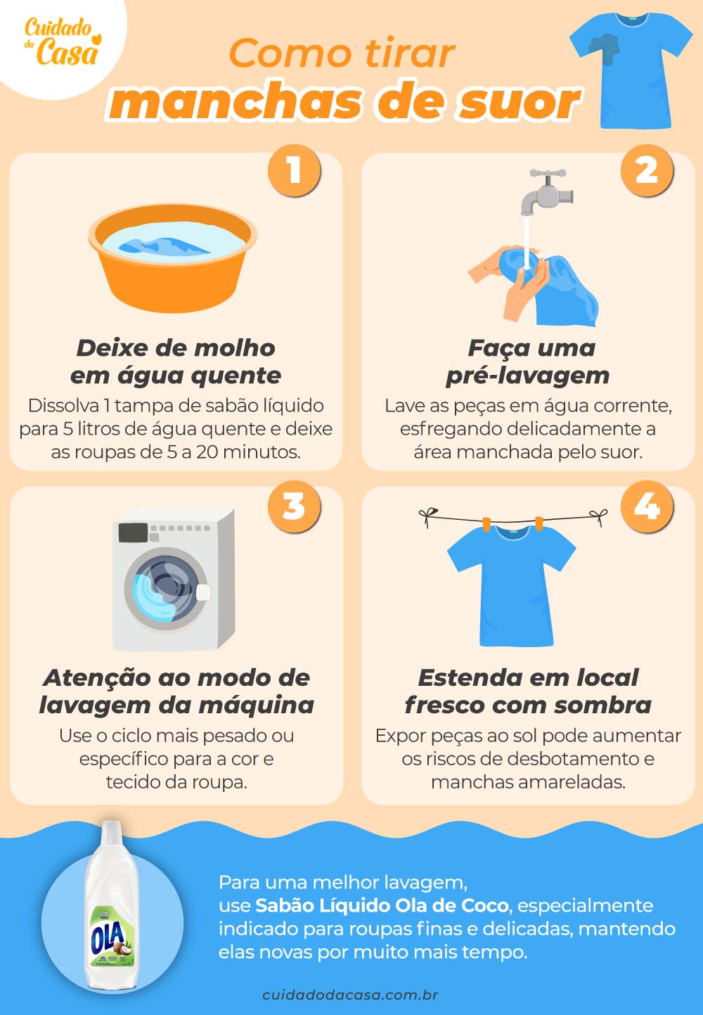 Dicas de Lavagem para Manter suas Roupas Brancas Impecáveis