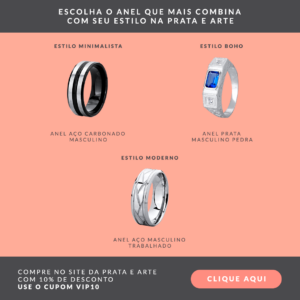 O Significado de Cada Dedo para Anéis Masculinos