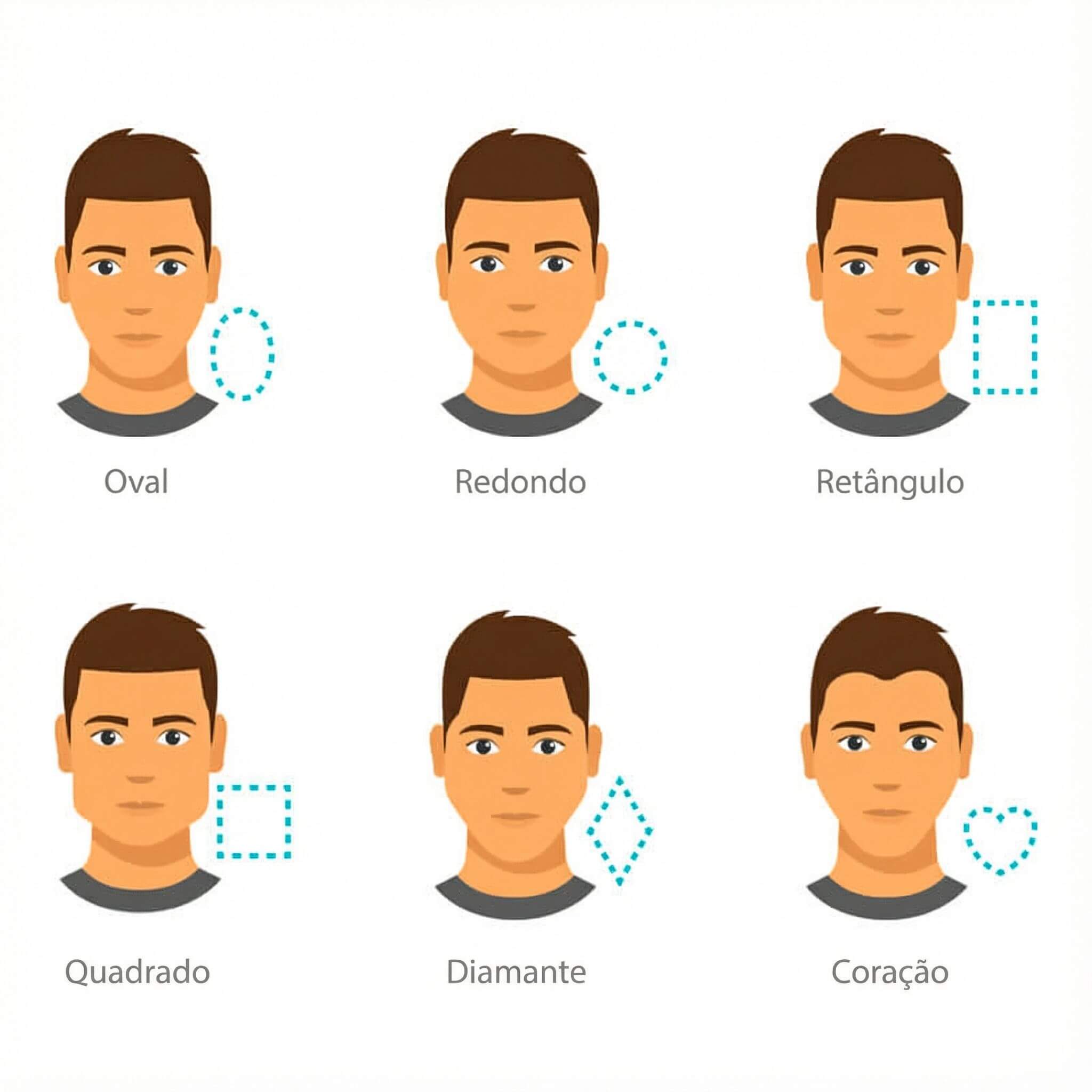 Tendências de cortes masculinos para 2024